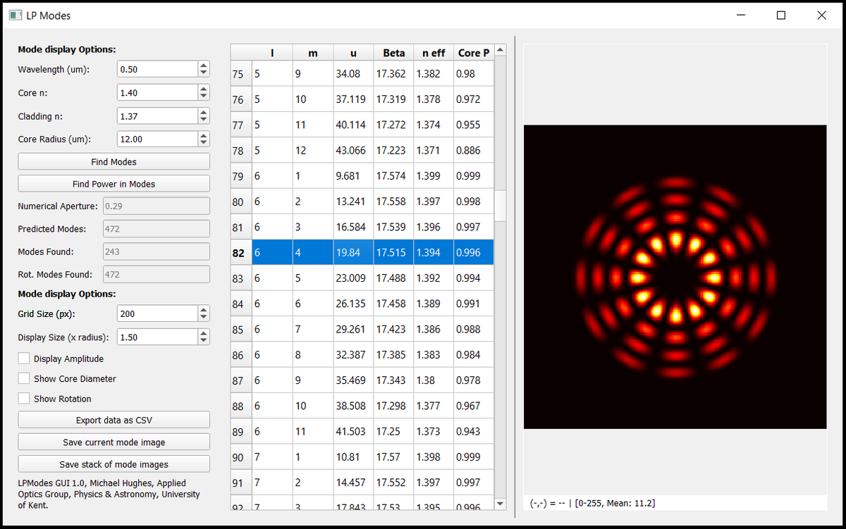 A python package for working with LP modes from step index fibres has been released, including simulation of beam coupling and propagation. There is also a GUI for quickly visualising and exporting modes. Download at github.com/MikeHughesKent… or 'pip install lpmodes'.