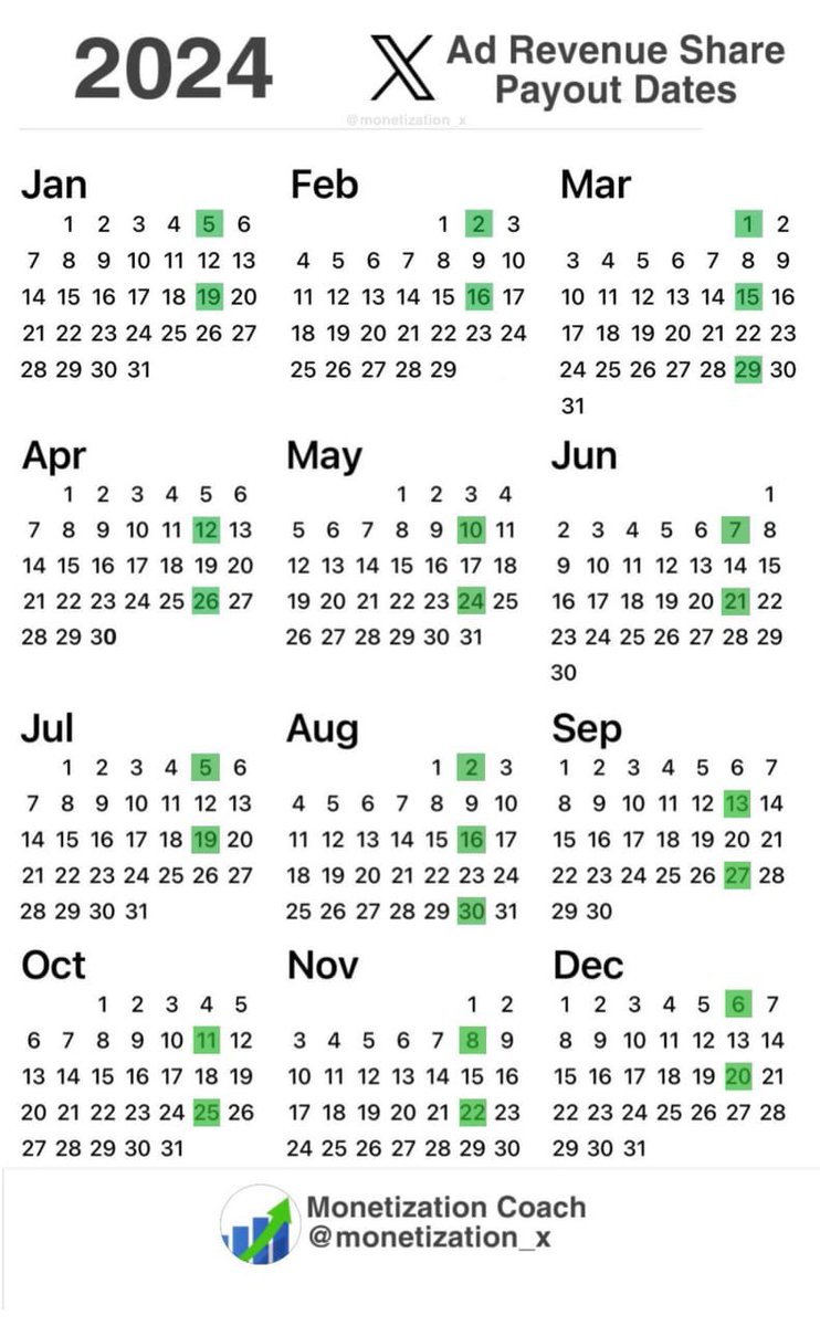 jakhar_sss's tweet image. इसको देख कर सुकून तो बहुत मिलेगा लेकिन उस दिन जिस दिन मेरा भी अकाउंट मोनेटाइज हो जायेगा ।।😒।।
#keep_supporting