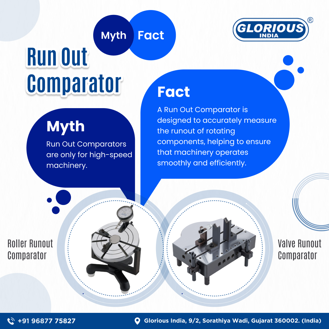 gloriousrajkot's tweet image. 🔧 Run Out Comparator: Fact vs. Myth 🔍

Fact: Run Out Comparators measure rotating components&apos; runout for smooth operations. ⚙️

Myth: They&apos;re only for high-speed machinery. 🚫

Ensure precision with our top-quality comparator! 💪

#Gloriousenterprise #TechPrecision
