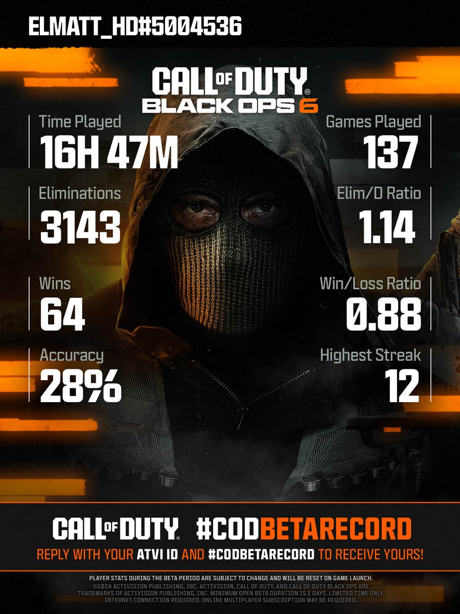 Call of Duty tweet media