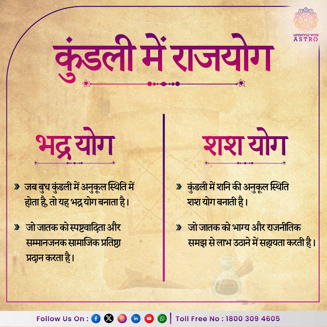 LifestyleAstro's tweet photo. राजयोग एक ऐसा विशेष योग है जो व्यक्ति के जीवन में सफलता, धन, मान-सम्मान और वैभव लाता है जानिए इन राजयोगों के बारें में।

अधिक जानकारी के लिए लाइफस्टाइल विद एस्ट्रो से जुड़े।
.
.
#Rajyoga #wealth #prosperity #success #kundlianalysis #FameandFortune #divinepath #spiritualgrowth https://t.co/6ShkzeHIfX
