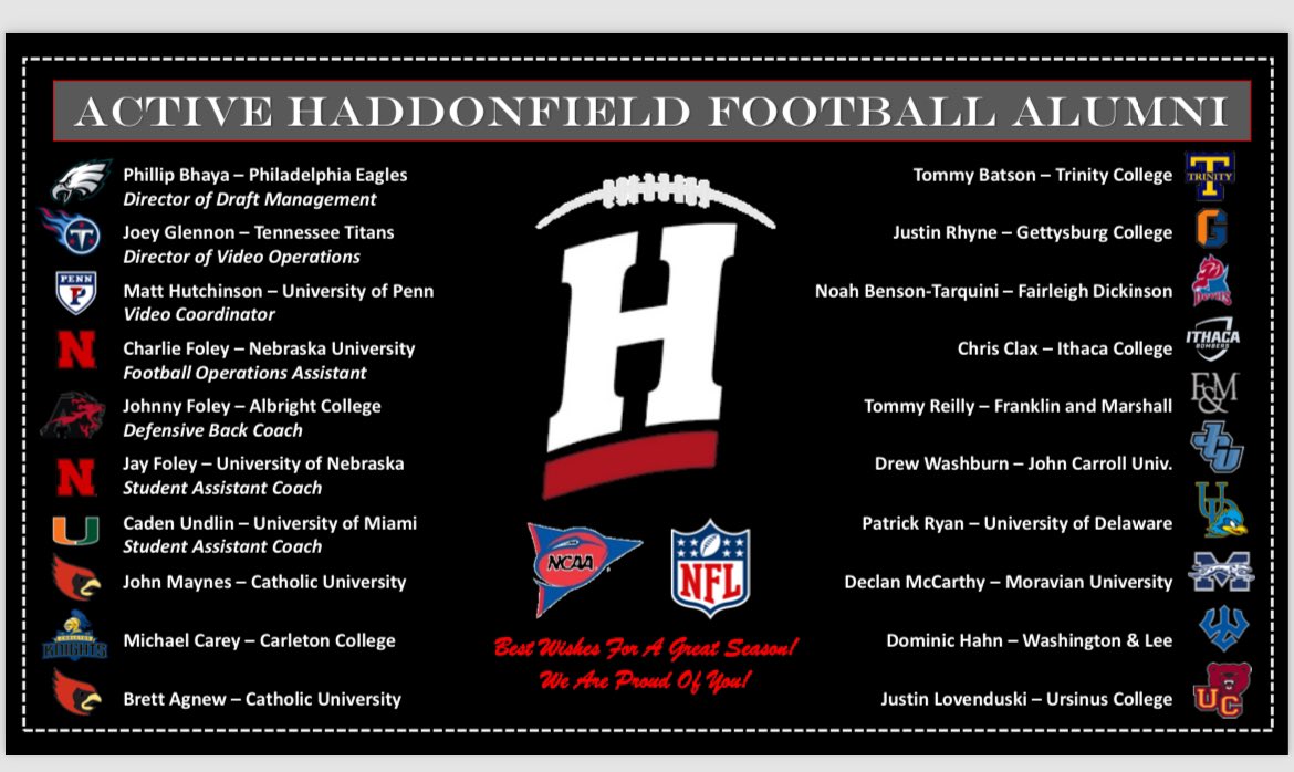 One last shout out to our guys who begin their 2024 journey! We are proud of you and we love you!