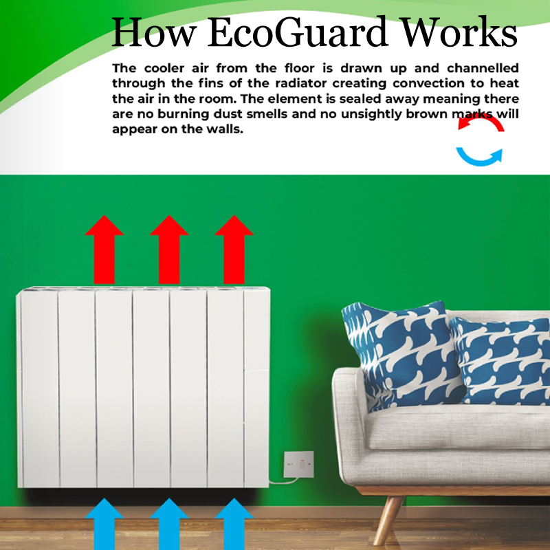 How do our EcoGuard electric radiators work?
💚 The cooler air is drawn up &amp; channelled through the radiator
💚 Convection is created to heat the air in the room
Find out more on our website pureecosolutions.co.uk

#electricradiator #pureecoscotland #UpgradeYourHeating