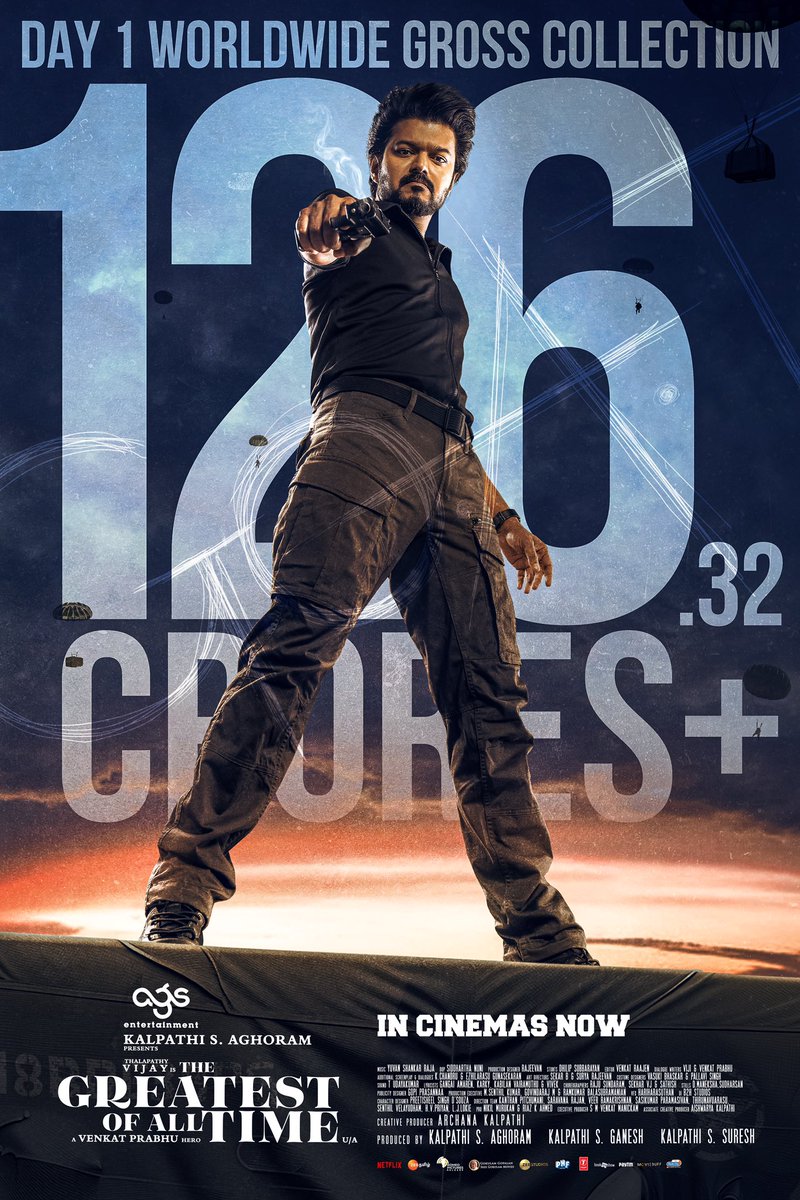 AGS Entertainment (@ags_production) on Twitter photo G.O.A.T at the Box office 💣
Day 1 worldwide gross collection stands tall at 126.32 crores+ 💥
#GOATBlockbuster
<a href="/actorvijay/">Vijay</a> Sir
A <a href="/vp_offl/">venkat prabhu</a> Hero
A <a href="/thisisysr/">Raja yuvan</a> Magical
#TheGreatestOfAllTime
#ThalapathyIsTheGOAT
#KalpathiSAghoram
#KalpathiSGanesh
#KalpathiSSuresh G.O.A.T at the Box office 💣
Day 1 worldwide gross collection stands tall at 126.32 crores+ 💥
#GOATBlockbuster
<a href="/actorvijay/">Vijay</a> Sir
A <a href="/vp_offl/">venkat prabhu</a> Hero
A <a href="/thisisysr/">Raja yuvan</a> Magical
#TheGreatestOfAllTime
#ThalapathyIsTheGOAT
#KalpathiSAghoram
#KalpathiSGanesh
#KalpathiSSuresh