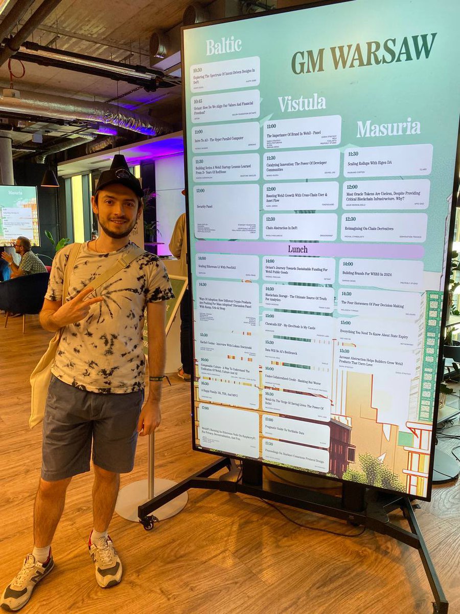 Excited to connect with fellow innovators and curiosity-driven contributors at #ETHWarsaw! Let's meet and explore the future of Web3 and tokenization. See you at [ethwarsaw.dev](ethwarsaw.dev)! #Blockchain #Web3 #ETHWarsaw2024