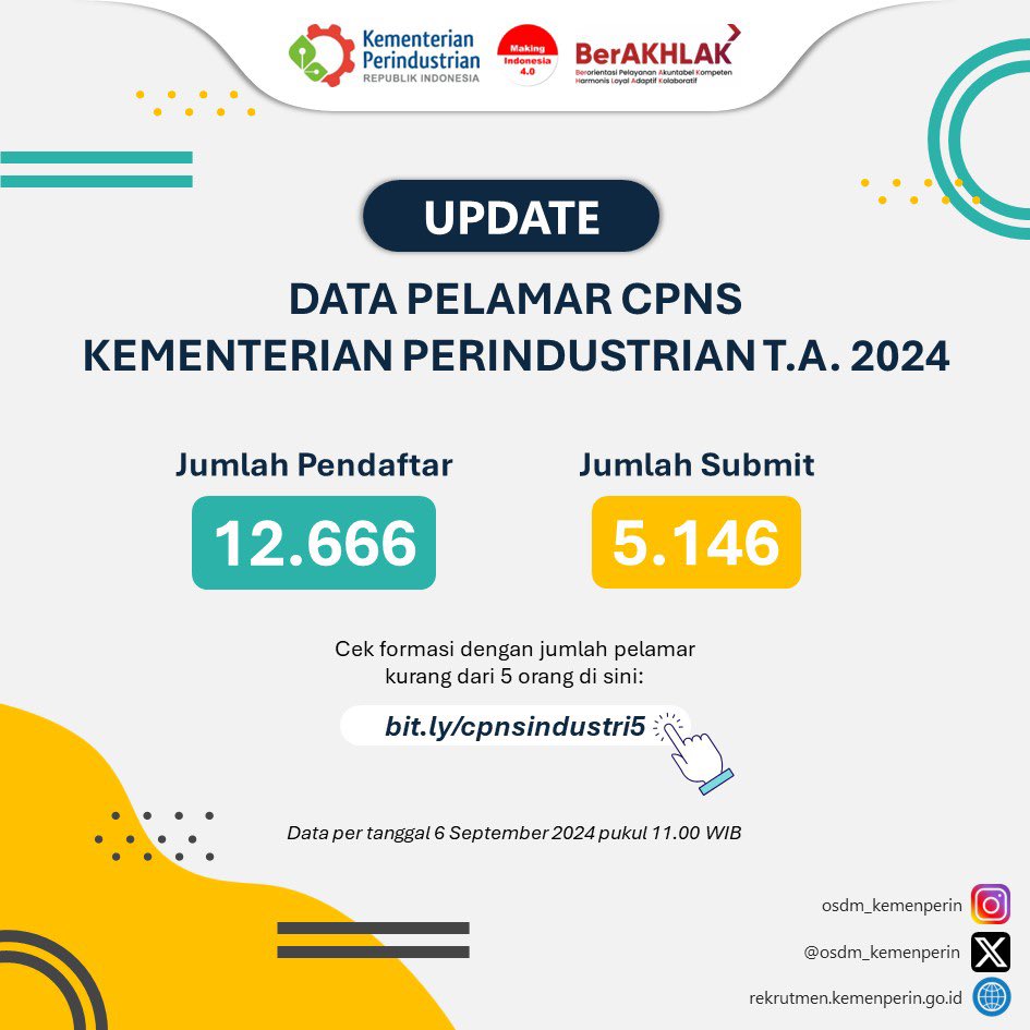 Biro OSDM tweet media