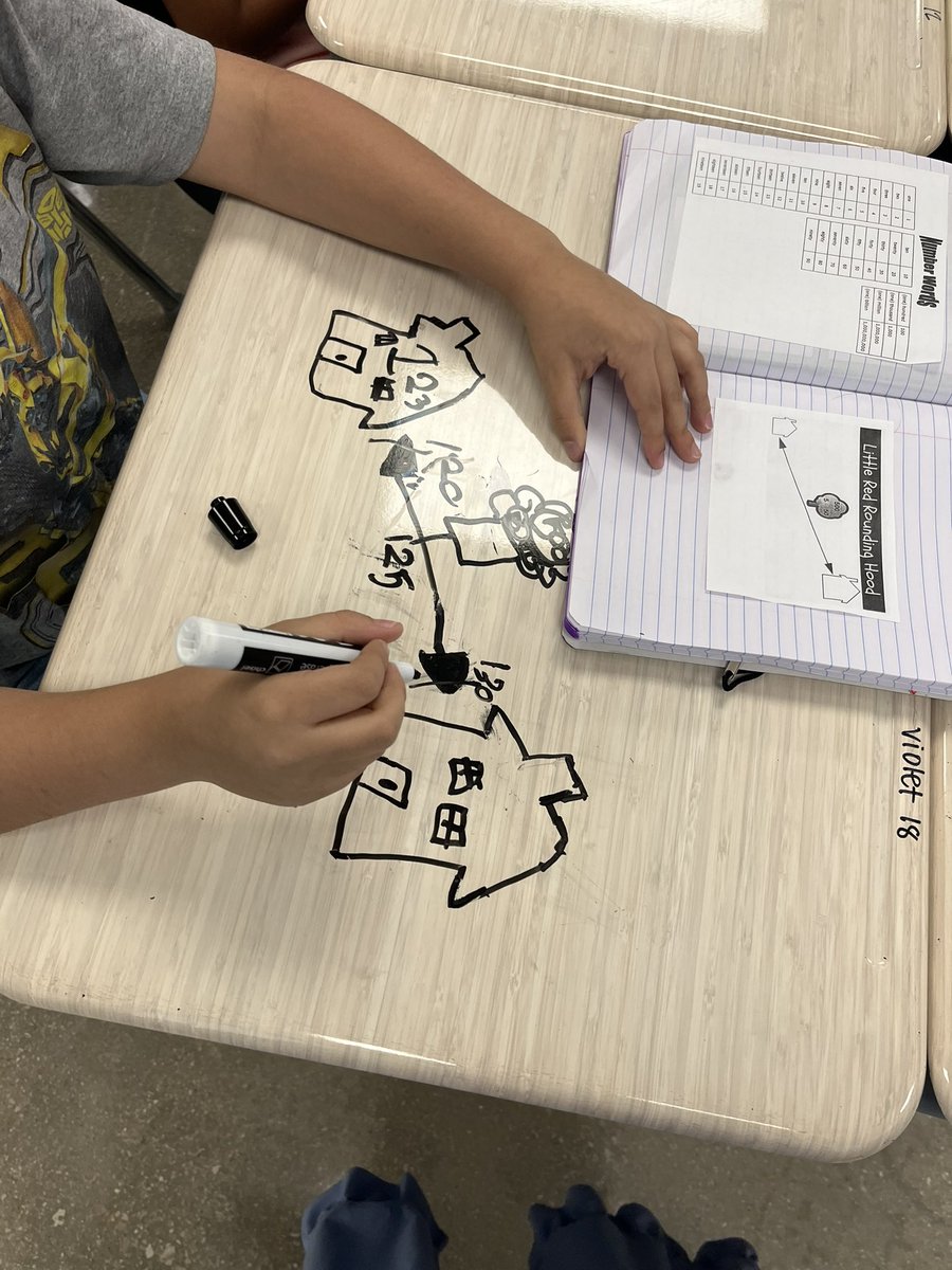 MrsMeredith345's tweet photo. These mathematicians are hard at work rounding with Little Red Rounding Hood and matching number forms. #todayincomal https://t.co/G6t5zRFW0P