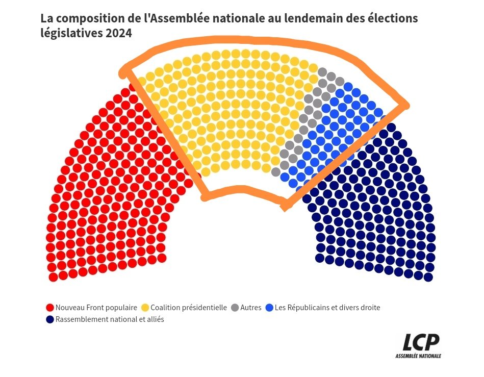 🦏 Babar le Rhinocéros🦏 tweet media