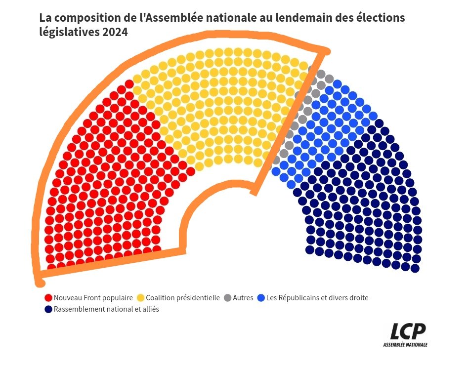 🦏 Babar le Rhinocéros🦏 tweet media