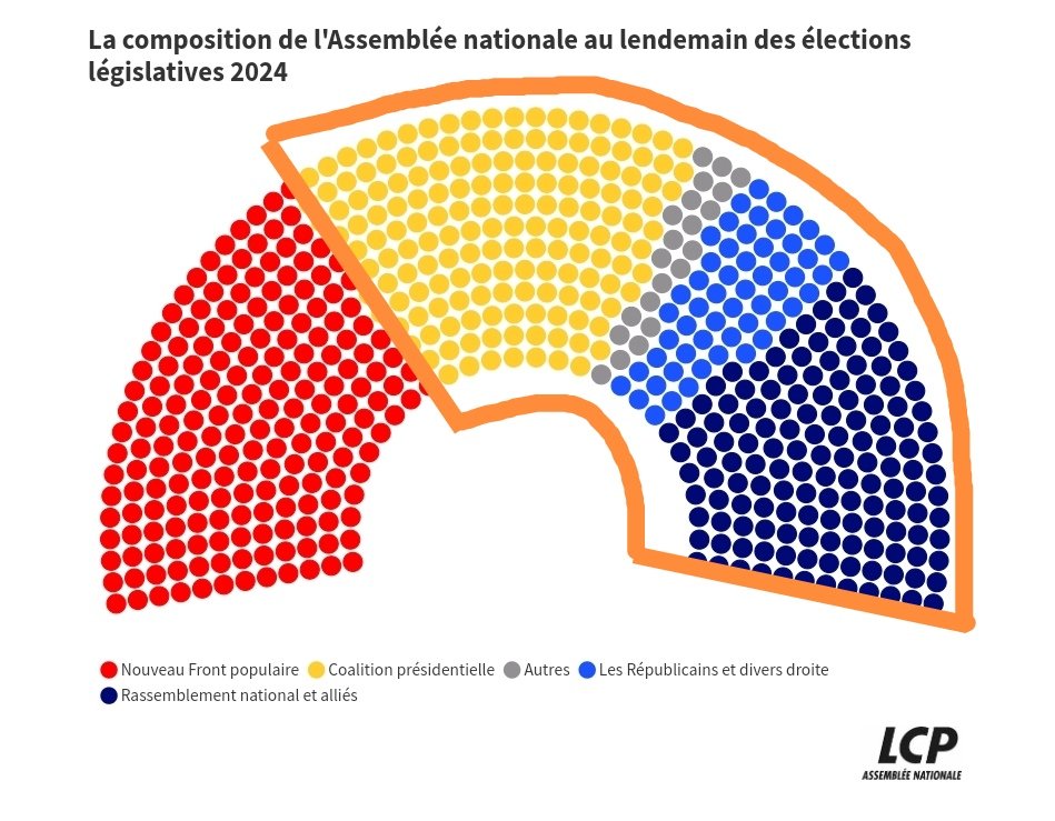 🦏 Babar le Rhinocéros🦏 tweet media