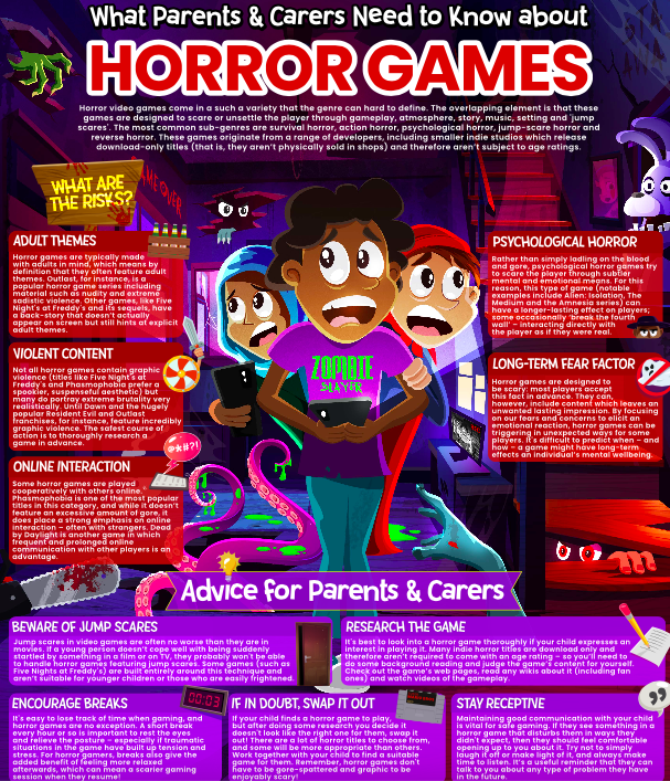NCPS_Year6's tweet photo. Please be vigilant at home to ensure our children are safe. Images or merchandise relating to these games/characters are not allowed in school. Thanks for your support. Please speak to our safeguarding team if you have concerns. https://t.co/Ok2LyRGXFW