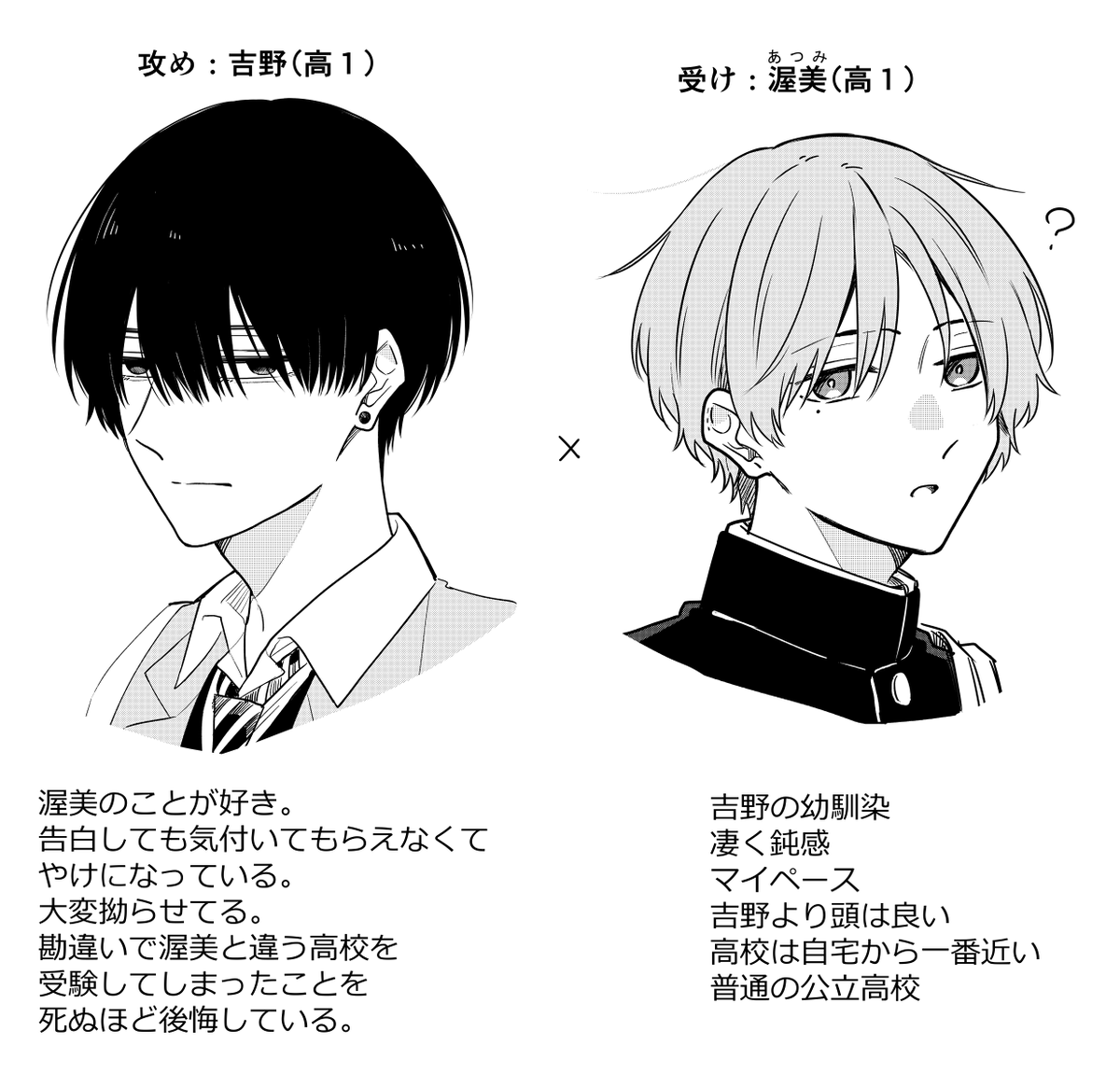 幼馴染BLメモ #創作BL 