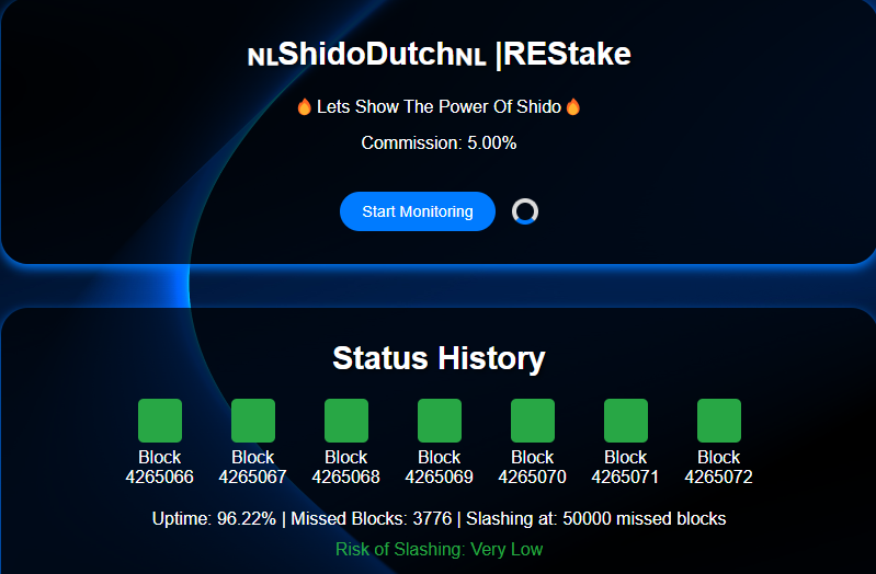ShidoDutch's tweet photo. 🚀 The Shido Network update is almost here!! Check out how 🇳🇱ShidoDutch🇳🇱 is performing after the migration to a dedicated server.🔥Great uptime! See for yourself and compare all validators at https://t.co/swZvwIuzym 
#ShidoNetwork #Crypto #Blockchain #Validator #SHIDO  @MavNode https://t.co/OPUSOkRTG4