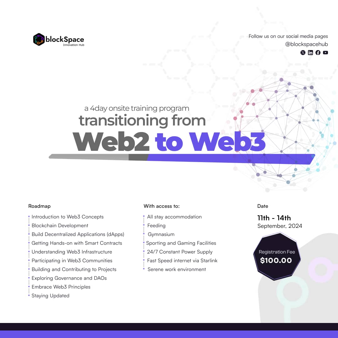 blockspaceinnovationhub tweet media