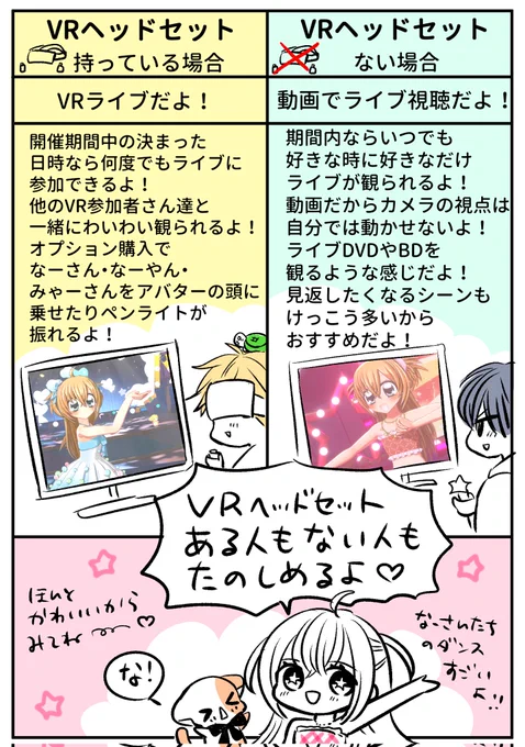 まとめるとこんな感じ。ヘッドセットなくても映像で楽しめるよ💖ヘッドセットある人は色んな角度から観られるよ🌟
https://t.co/8IcbtZAbtE 