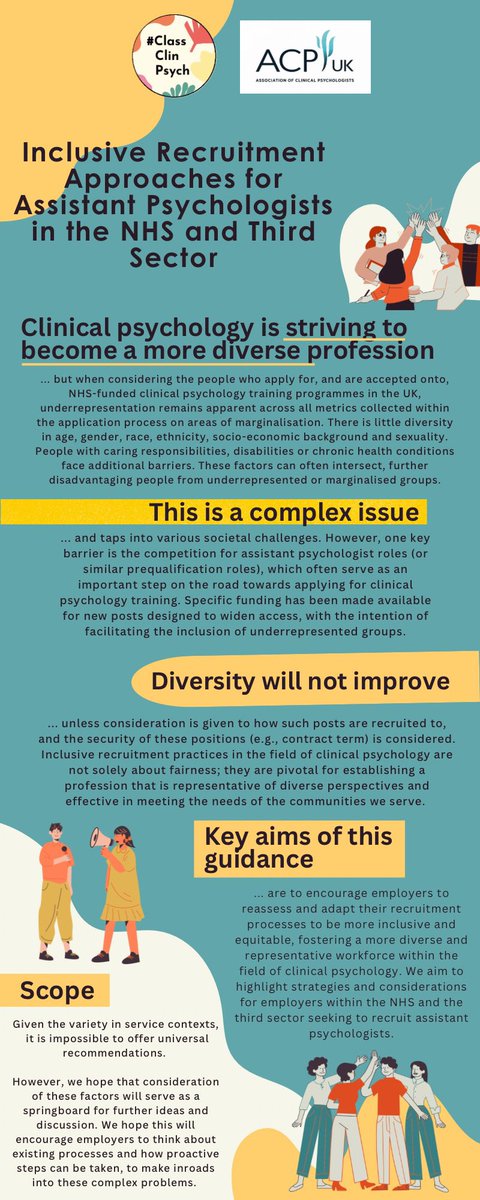 ClassClinPsych (@classclin) on Twitter photo 🎉 🧵 Our inclusive recruitment guidance for Assistant Psychologists in the NHS and third-sector developed with <a href="/UK_ACP/">ACP-UK</a> is out today! Massive thanks to everyone involved.
Open access available via Research Gate 🔗. Summary below.
researchgate.net/publication/38…
researchgate.net/publication/38… 🎉 🧵 Our inclusive recruitment guidance for Assistant Psychologists in the NHS and third-sector developed with <a href="/UK_ACP/">ACP-UK</a> is out today! Massive thanks to everyone involved.
Open access available via Research Gate 🔗. Summary below.
researchgate.net/publication/38…
researchgate.net/publication/38…