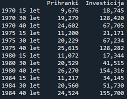 Domen Butala tweet media