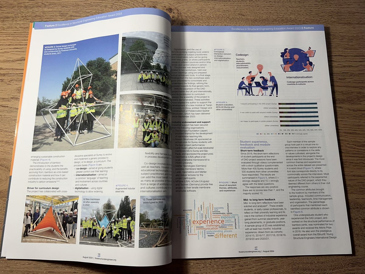 Alireza Behnejad (@abehnejad) on Twitter photo Printed magazines might not be environmentally friendly, but it’s a wonderful feeling to see your printed article <a href="/IStructE/">IStructE</a> magazine.
Values of full scale teaching kits and #international collaborations in engineering #education in my article:
eur02.safelinks.protection.outlook.com/?url=https%3A%… Printed magazines might not be environmentally friendly, but it’s a wonderful feeling to see your printed article <a href="/IStructE/">IStructE</a> magazine.
Values of full scale teaching kits and #international collaborations in engineering #education in my article:
eur02.safelinks.protection.outlook.com/?url=https%3A%…