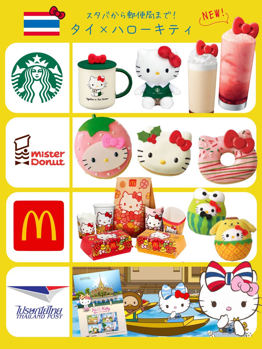 🇹🇭タイで愛されているキティちゃん、今までいろんな限定コラボがあっ