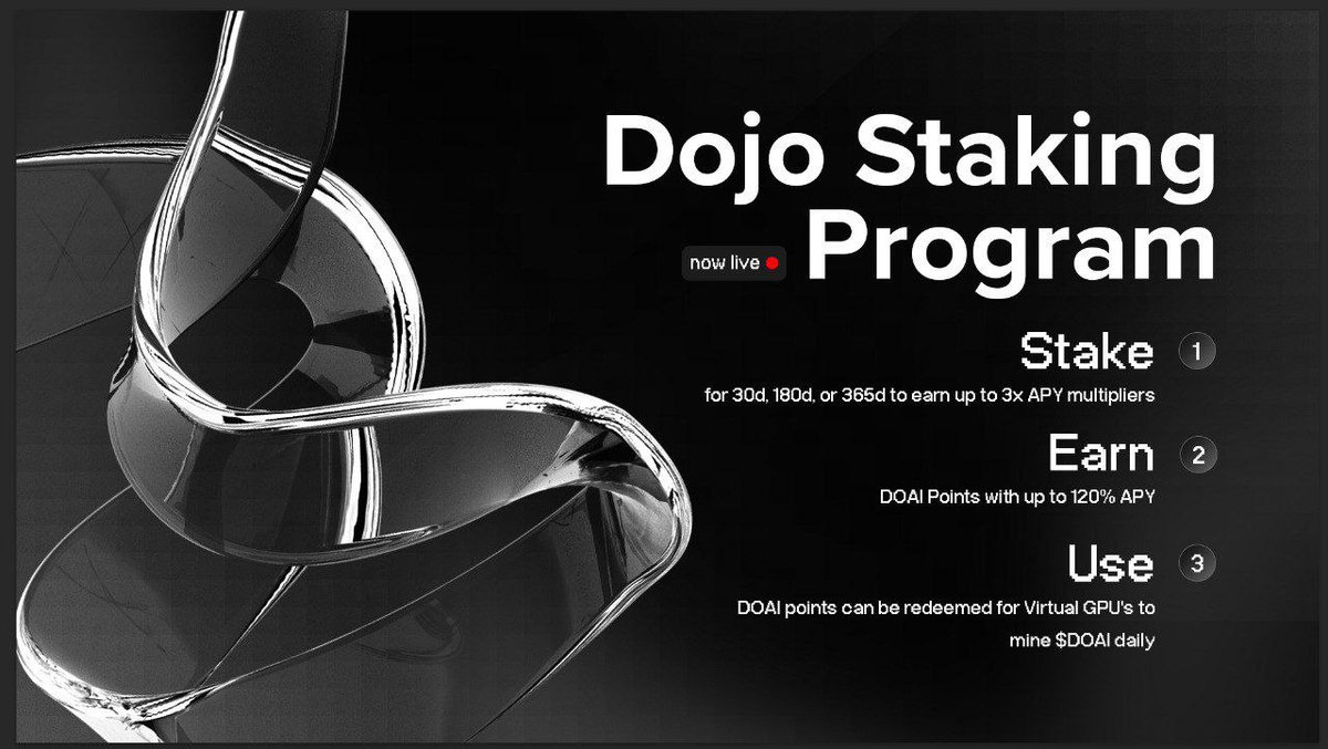 Dojo Staking Program is now LIVE.

Unlock exclusive rewards by staking $DOAI:

> Stake for 30d, 180d, or 365d, earn up to 3x APY multipliers
> Earn DOAI Points, up to 120% APY
> Use DOAI Points to redeem virtual GPUs to mine $DOAI daily.

Stake $DOAI ➙ stake.dojoprotocol.com