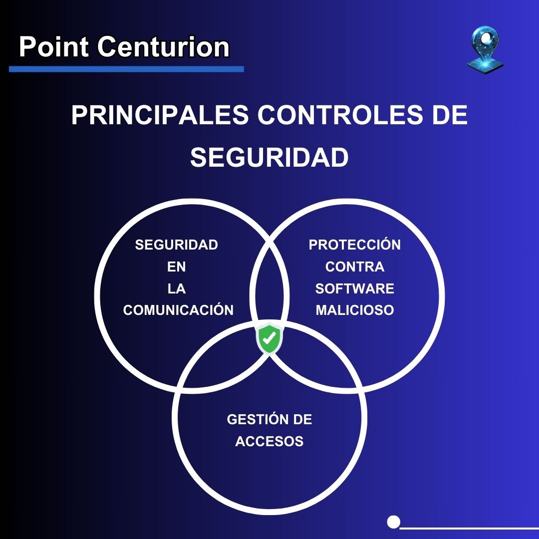 PointCenturion tweet picture