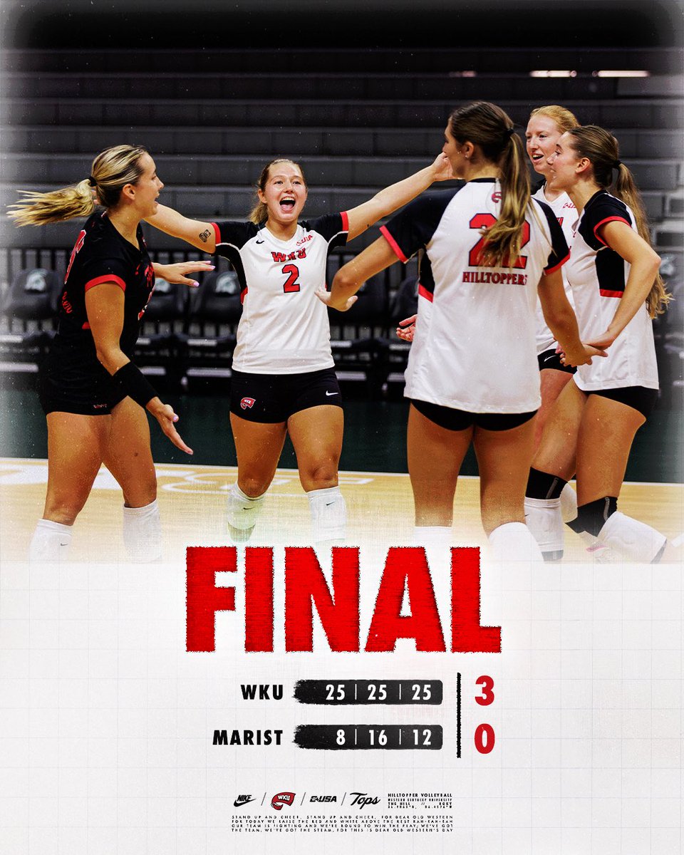 That was fun!

#GoTops
