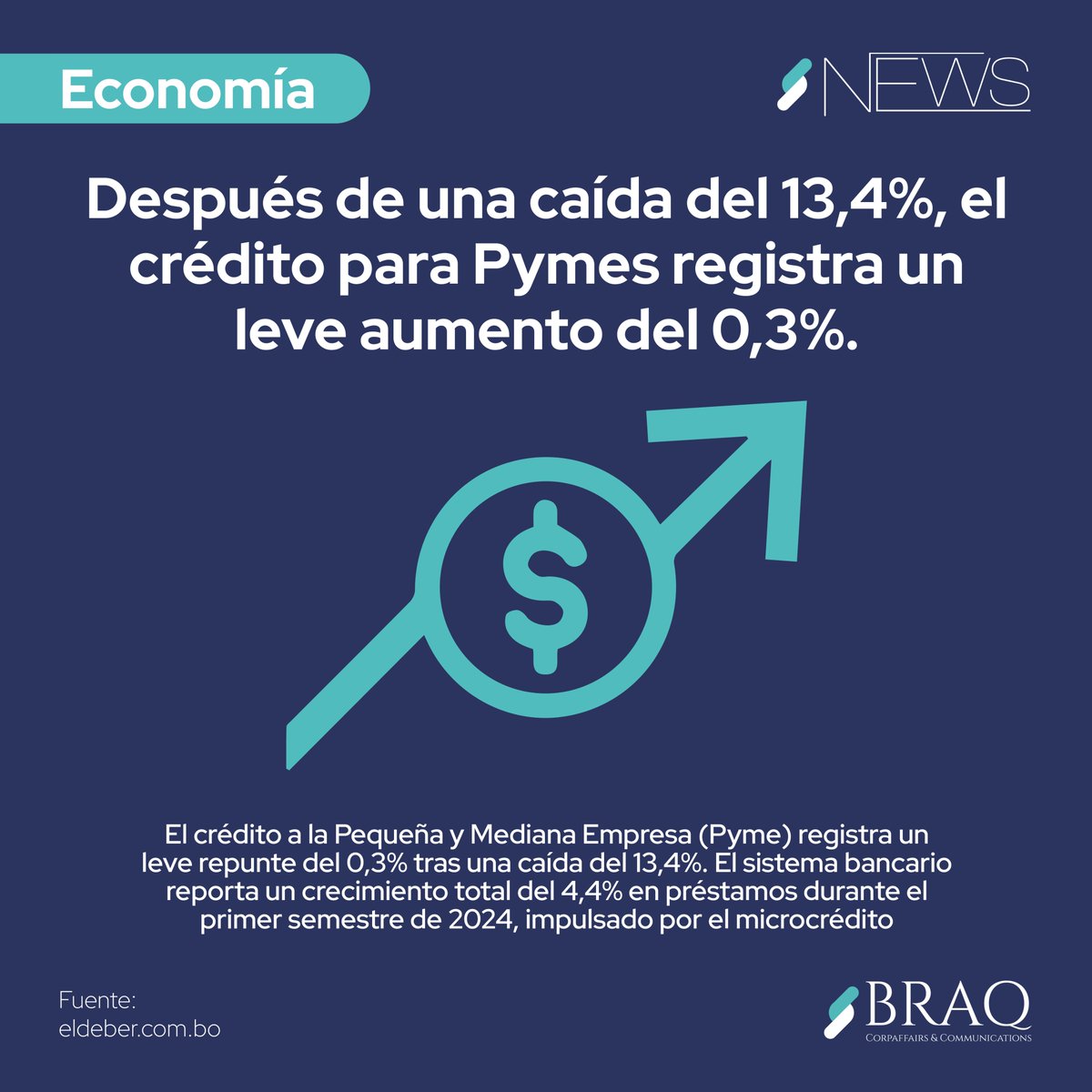 BRAQ CorpAffairs & Communications (@braqcorp) on Twitter photo 