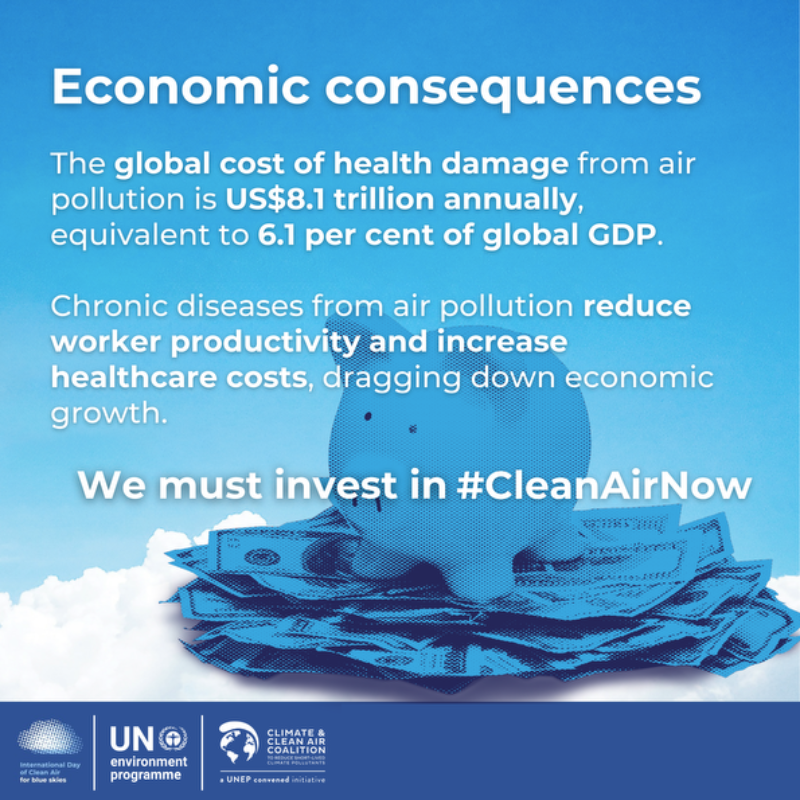 UN's tweet photo. 99% of us breathe polluted air, impacting every aspect of our lives —from our health and economy to the environment and social equity.

On Saturday’s #WorldCleanAirDay, scroll through to learn from @UNEP why we must invest in #CleanAirNow.