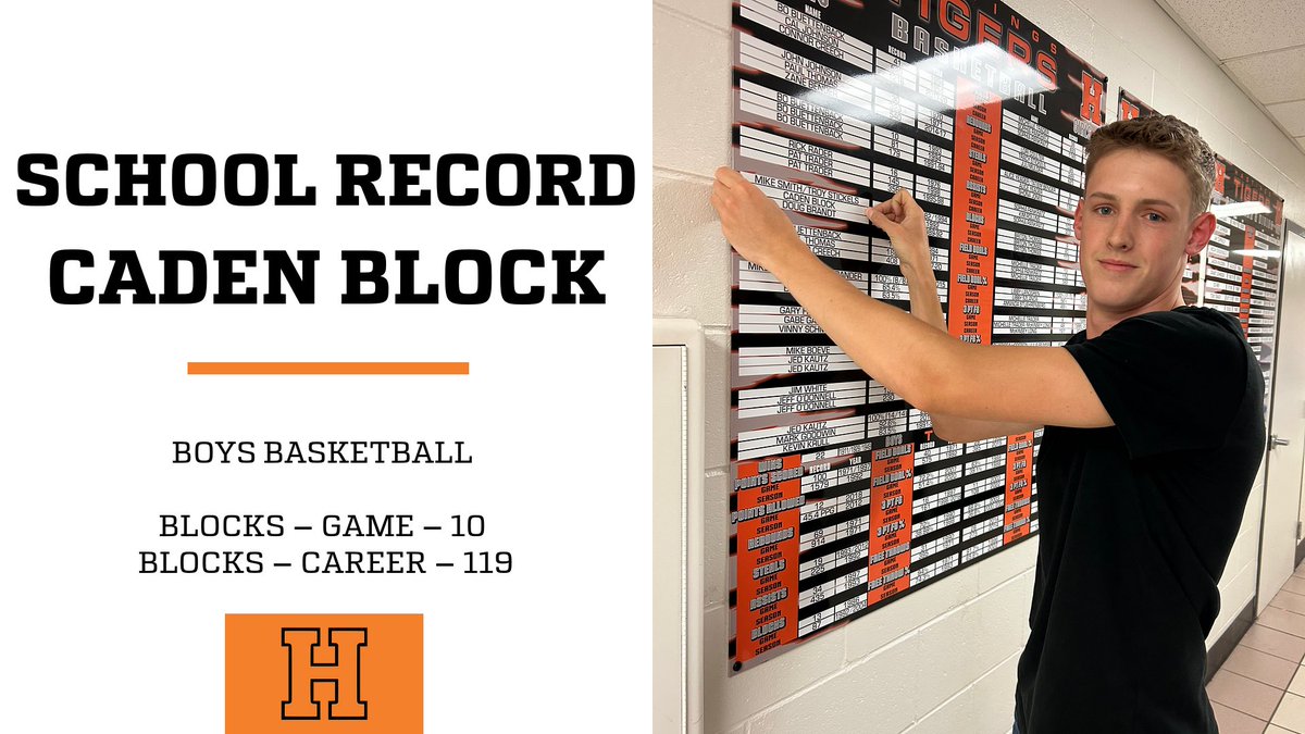 HastingsTigers's tweet image. Congratulations to Caden Block for setting two school records last Basketball season.  

Caden Block - Boys Basketball
Blocks  - Game - 10 - 2024
Blocks  - Career - 119 - 2022-24

#every1aTIGER