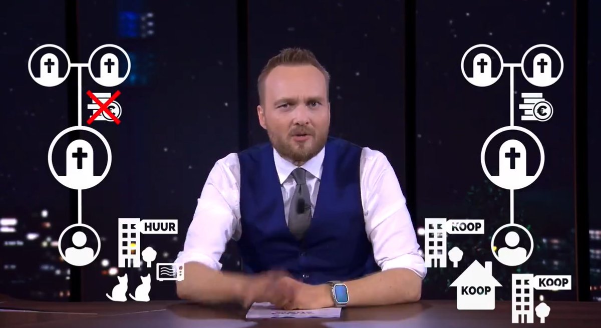 Gastdocent <a href="/arjenlubach/">Arjen Lubach</a> had maar 1 beeld (met humorvolle, scherpe toelichting) nodig om de sociale reproductie van sociale ongelijkheid heel begrijpelijk te visualiseren. De grapjes over het CBS zijn hem vergeven 😎.