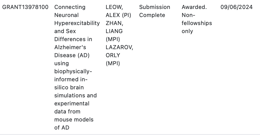 Alex Leow tweet media