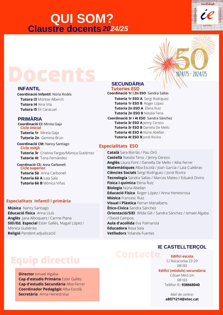 Claustre curs 2024-2025 dlvr.it/TCvld6