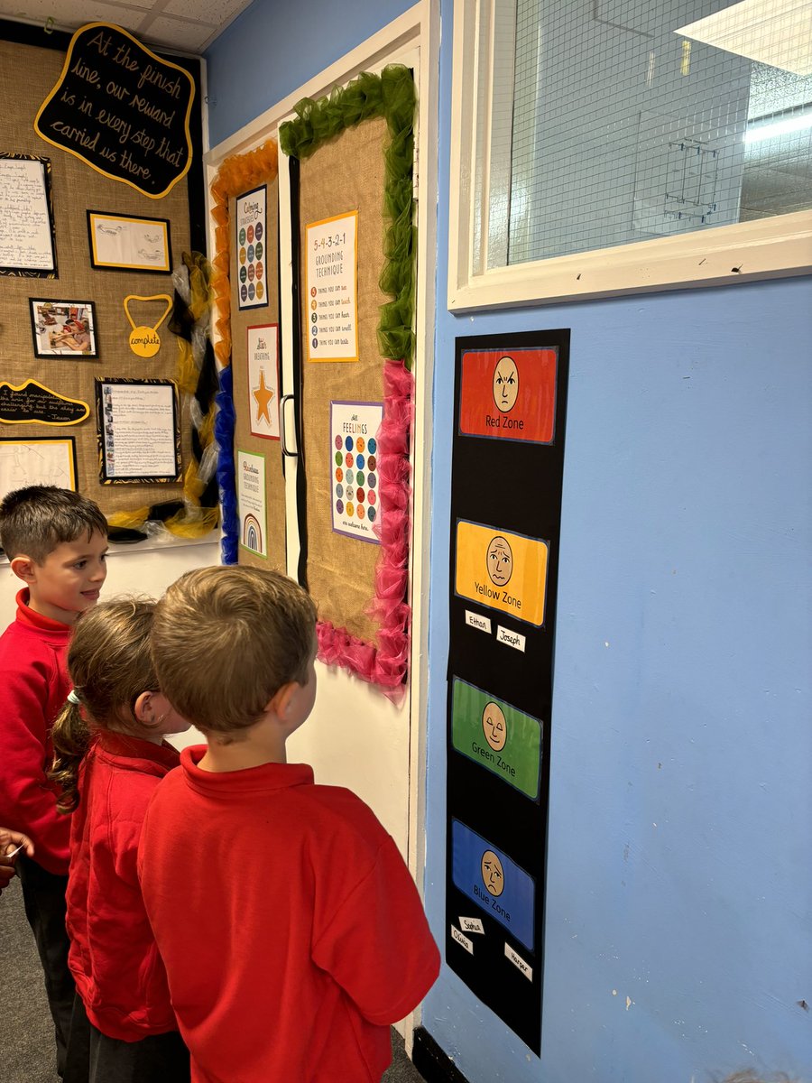Emotional check ins have started in Robins class. We have recalled our understanding of the Zones of Regulation and designed our new check in station 🔴🟡🔵🟢