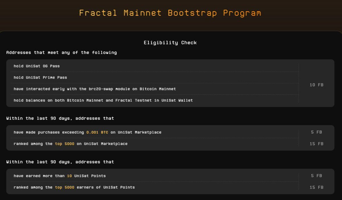 🚨@fractal_bitcoin 和@okxweb3 合作，推出Fractal 主網啟動計劃！🚨🪂 為符合條件的UniSat 用戶分配了50  萬個FB！💥 🧐空投資格查詢： https://t.co/fTRYvFw1zs 👉 快照時間：9月4日，08:00（UTC） 👉  時間窗口：2024年6月6日，08:00（UTC） - 2024年9月4日，08:00（UTC ...