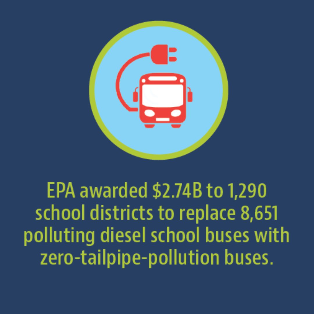 CleanAirMoms's tweet image. The amount of #ClimateProgress we&apos;ve witnessed in the past 4 years is nothing short of historic! Let&apos;s keep up the good work! 👏🎉#ClimateAction #Solutions4Pollution