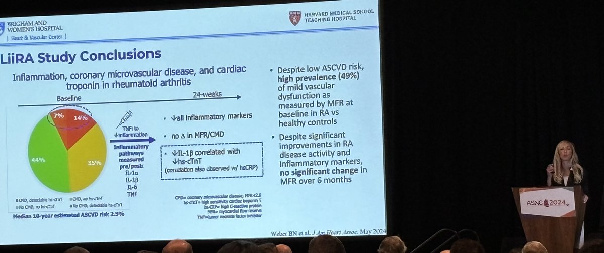 Sarah Cuddy (@sarahcud) on Twitter photo Phenomenal presentation at #ASNC2024 by <a href="/Bweber04/">Brittany Weber</a>
Hot off the press
🔥a large proportion of patients with rheumatoid arthritis have impaired myocardial flow reserve
🤔do current therapies improve this- not over 6 months.
🔜more work needed & <a href="/Bweber04/">Brittany Weber</a> is the best to lead this Phenomenal presentation at #ASNC2024 by <a href="/Bweber04/">Brittany Weber</a>
Hot off the press
🔥a large proportion of patients with rheumatoid arthritis have impaired myocardial flow reserve
🤔do current therapies improve this- not over 6 months.
🔜more work needed & <a href="/Bweber04/">Brittany Weber</a> is the best to lead this