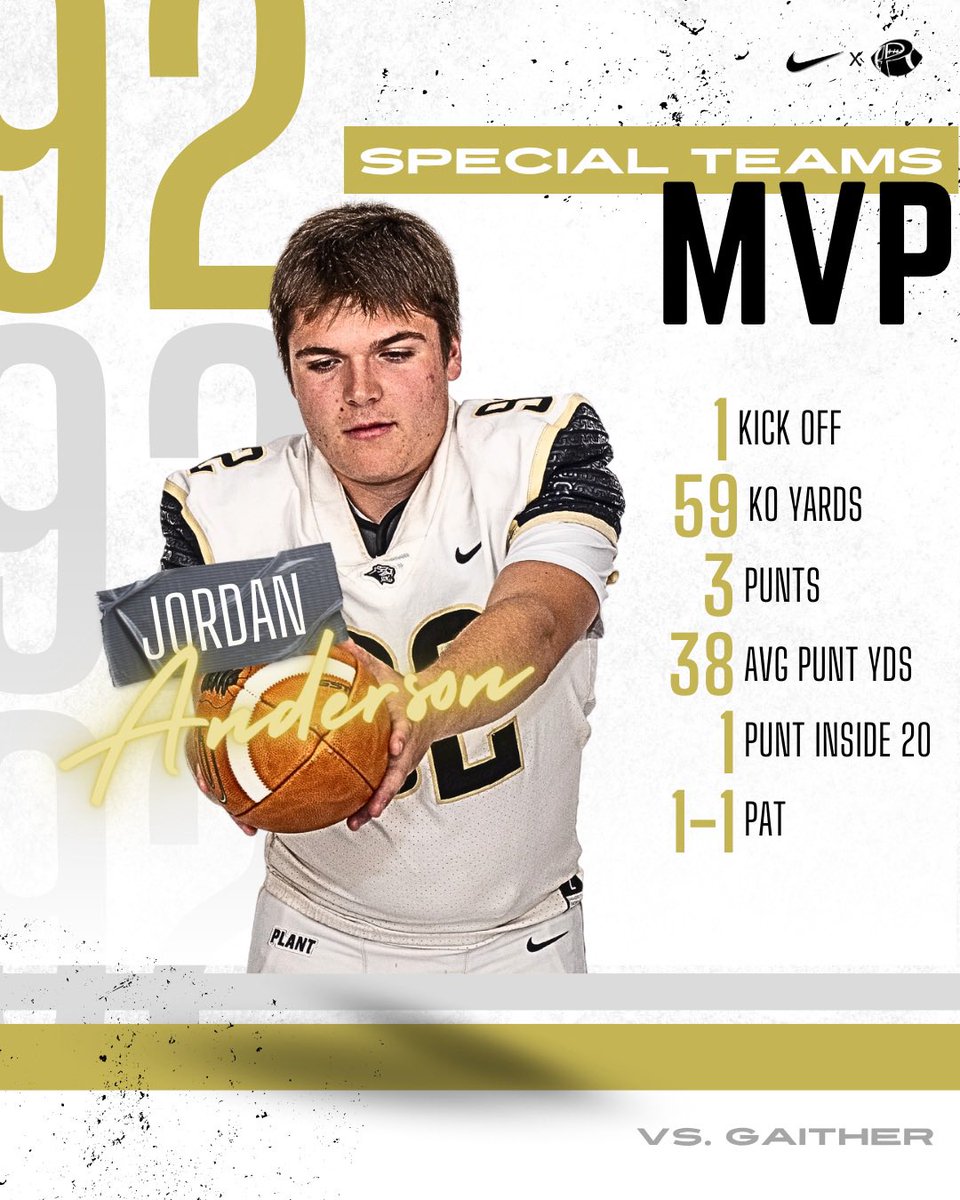 Congrats to our game MVP’s from last week. <a href="/TrippBrown18_/">Tripp Brown</a> <a href="/IsaiahDSumpter/">Isaiah</a> <a href="/JordanPA2026/">Jordan Anderson</a> 
#Summit #Compete