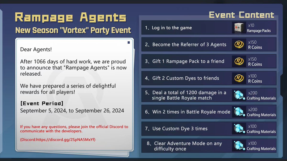 PlutoVRStudio's tweet photo. Hey @everyone 

Rampage Agents New Season "Vortex" Party Event has begun. 
🤩🤩🤩Happy Rampaging！🤩🤩🤩

#vrgame #vrgaming #quest2 #quest3 #oculus #rampageagents #vr #battleboyale #shooter #fps #multiplayer #coop  #roguelite #gaming #sidequest #steamvr https://t.co/U4UxVWlL8d