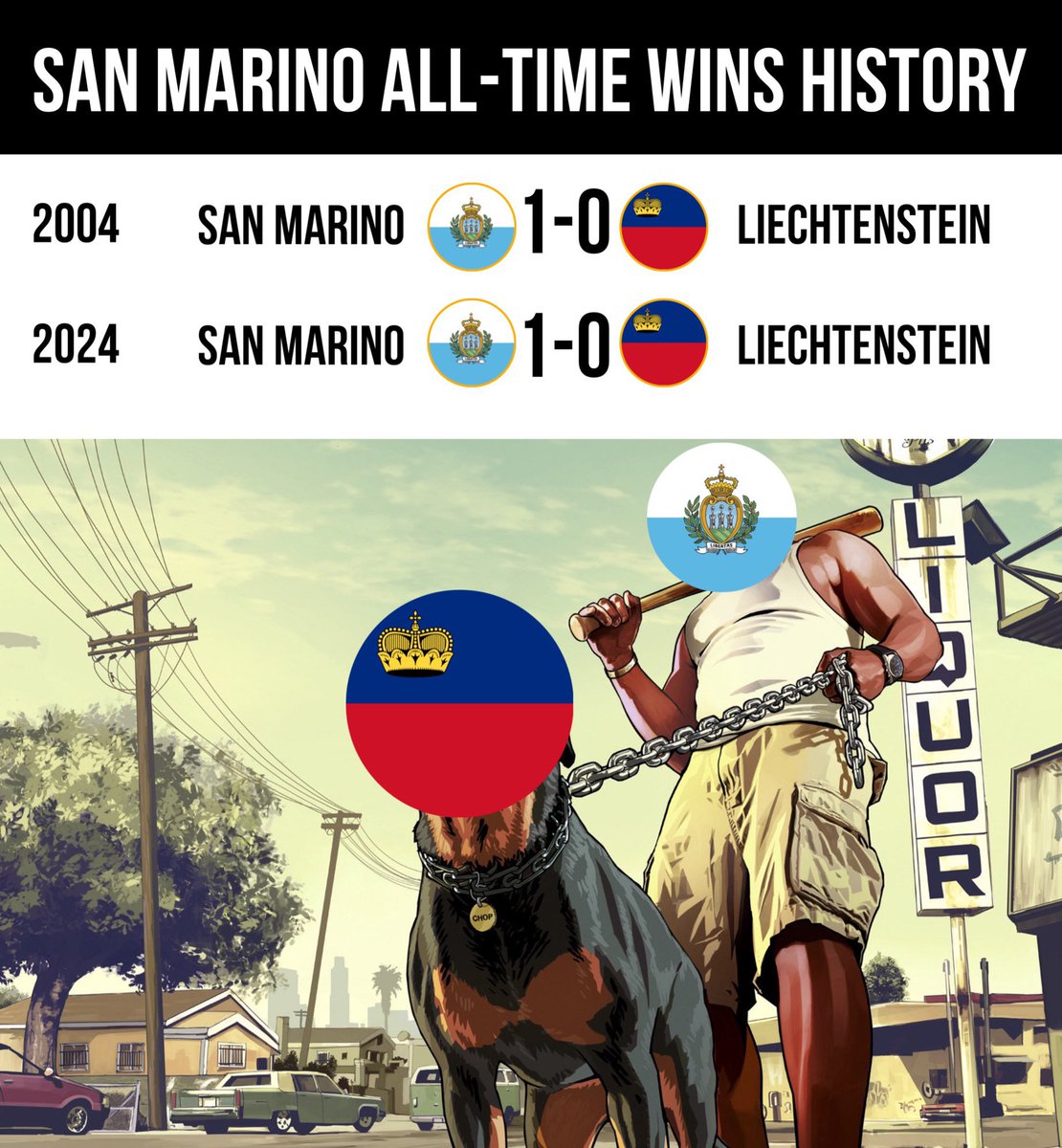 Out Of Context Football (@nocontextfooty) on Twitter photo 