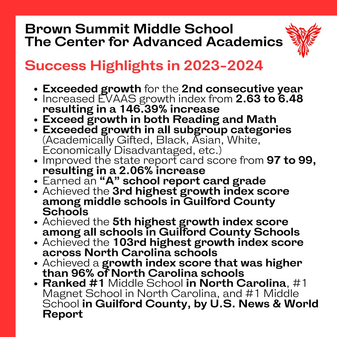 BSMSPhoenix's tweet image. 