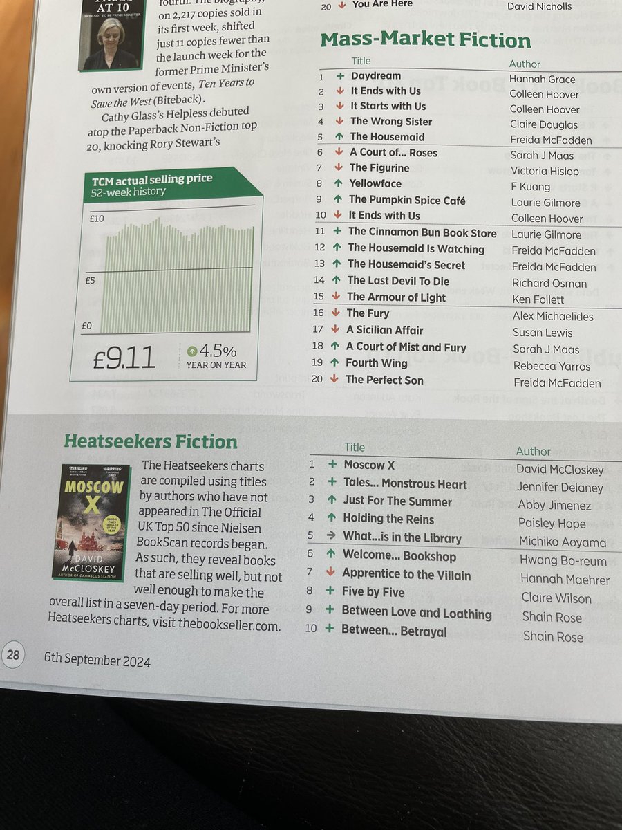 Claire Wilson tweet media