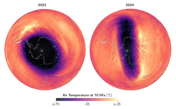 PolarVortex
