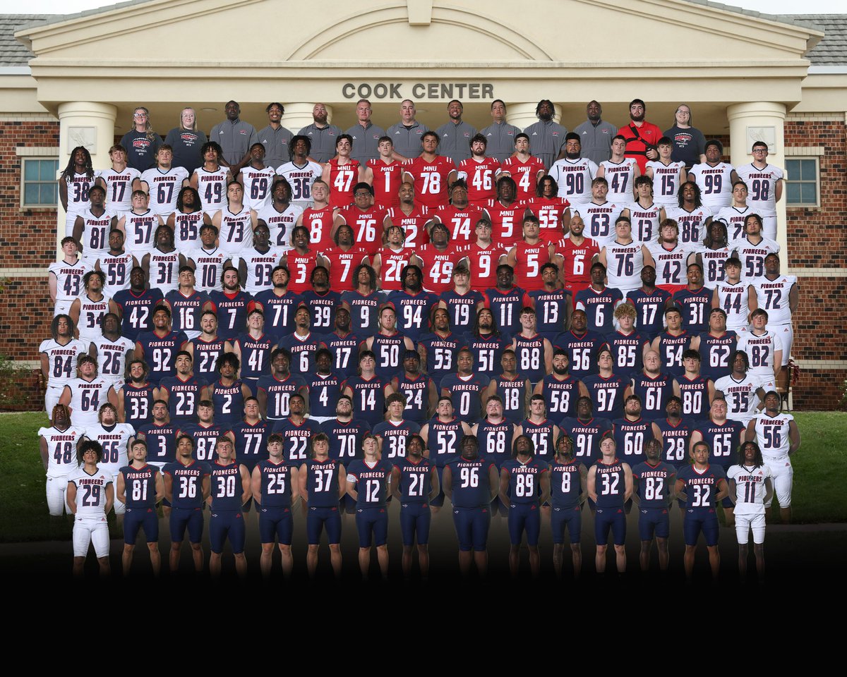 The 2024 MNU Pioneers! #T3