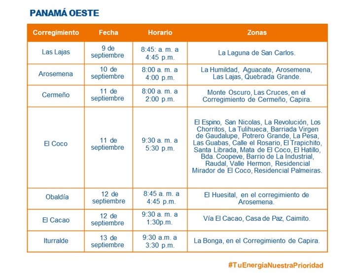 Panamá Oeste del 9 al 15 de septiembre 2024 habrá interrupción eléctrica en los distritos de La Chorrera San Carlos y Capira  

vea programación y horas:  aquí 

#PanamáOeste 

entremespanamaoeste.com/destacados/ate…
