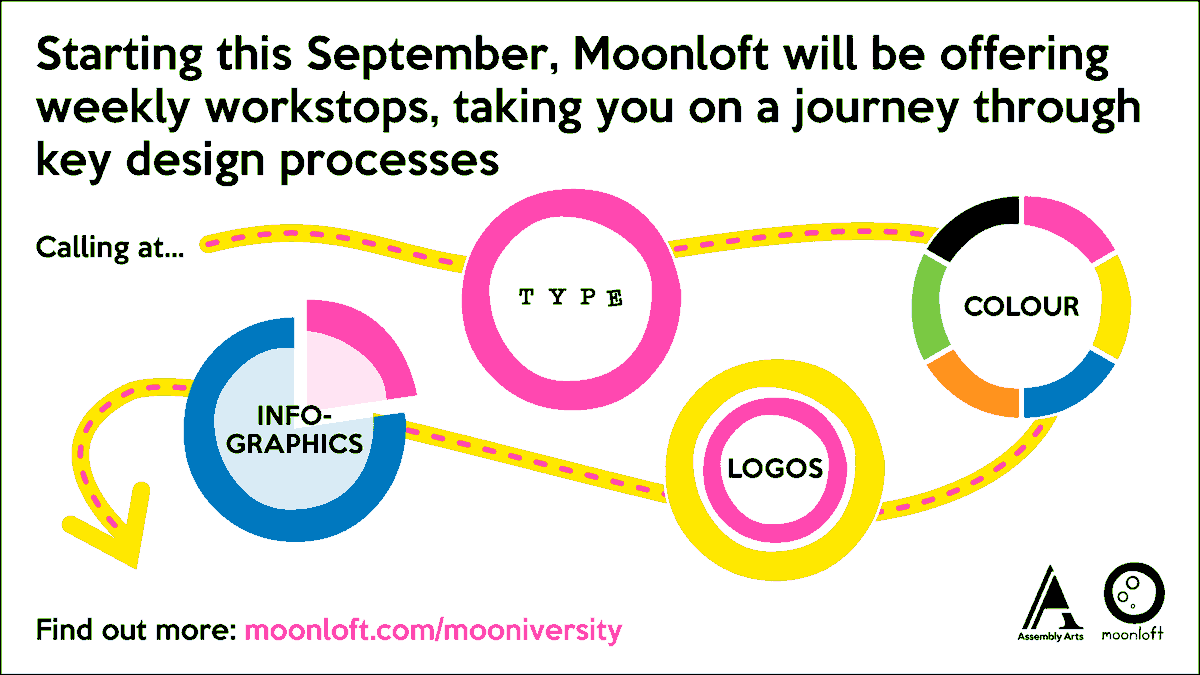 Introduction Course in Graphic Design - mailchi.mp/b538dbb21428/m…