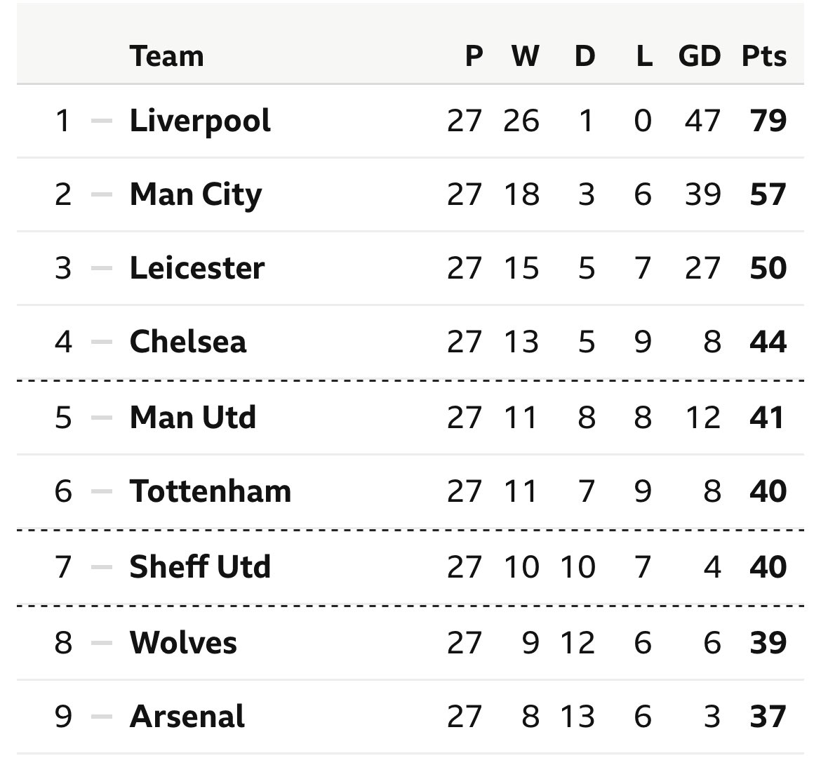 𝗕𝗼𝗯𝗯𝘆™ tweet media