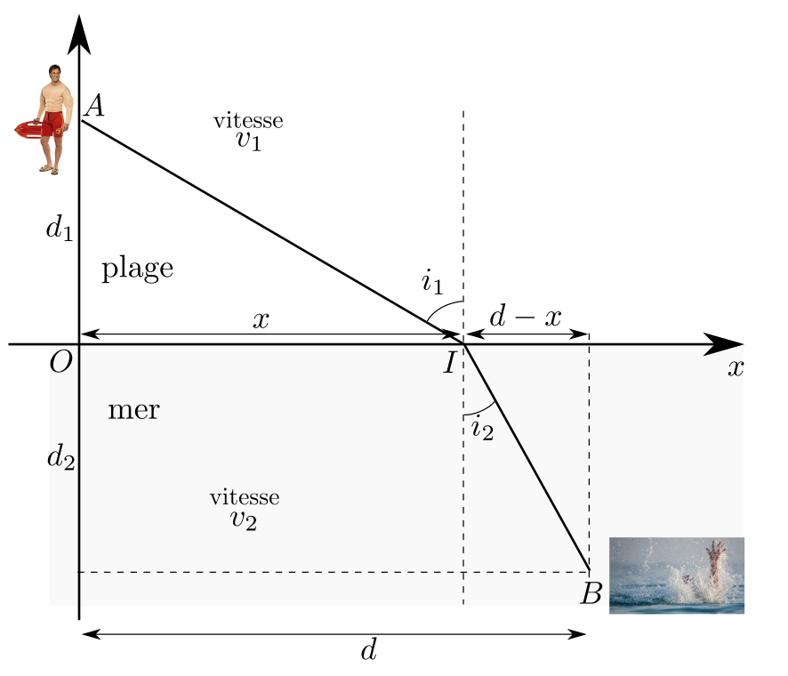 Mickaël M tweet media