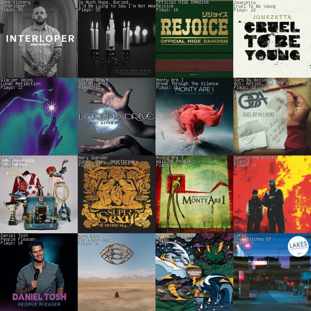 Chase Tremaine (@chasetremaine) on Twitter photo Lots of great music this week thanks to a Labor Day road trip. Old faves & 2024 faves alike. (But it's missing all the listening we've been doing to my new Bandcamp-only album Vivian-i) chasetremaine.bandcamp.com/album/vivian-i
<a href="/zanevickmusic/">Zane Vickery</a> <a href="/SMHBband/">So Much Hope, Buried.</a> <a href="/maryspender/">Mary Spender</a> <a href="/manyeyes_music/">Many Eyes</a> <a href="/ourbandlakes/">Lakes</a> Lots of great music this week thanks to a Labor Day road trip. Old faves & 2024 faves alike. (But it's missing all the listening we've been doing to my new Bandcamp-only album Vivian-i) chasetremaine.bandcamp.com/album/vivian-i
<a href="/zanevickmusic/">Zane Vickery</a> <a href="/SMHBband/">So Much Hope, Buried.</a> <a href="/maryspender/">Mary Spender</a> <a href="/manyeyes_music/">Many Eyes</a> <a href="/ourbandlakes/">Lakes</a>