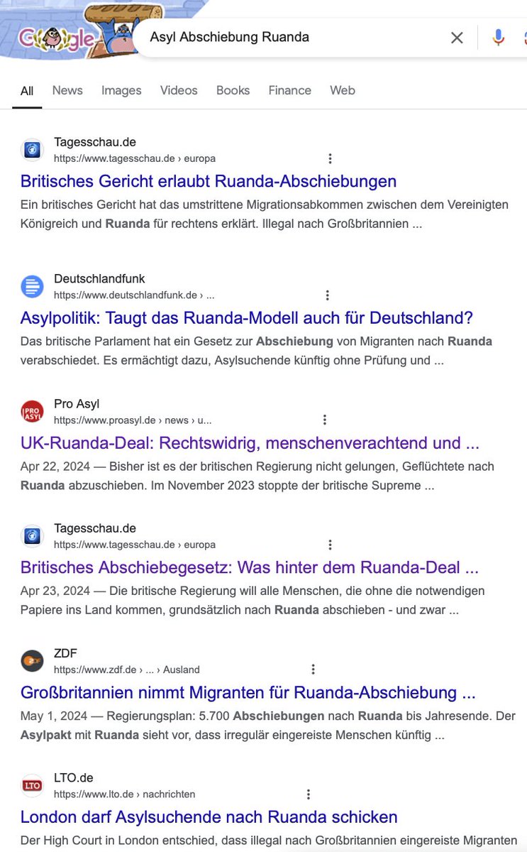 All this tosh on Germany deporting migrants to Rwanda in UK media↙️

Did no one check?
"But we don't speak German!"
Simple! Google translate "asylum, deport, Rwanda"➡️ Asyl Abschiebung Ruanda then search↘️

NOT A SINGLE article on "Deutschland" 
Just ones with "britisch" in them!