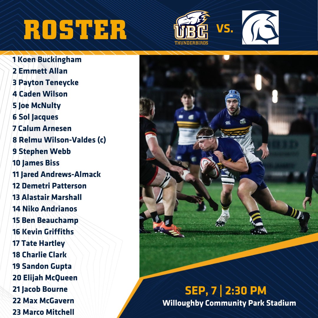 The Birds are back in Town! This Saturday, we open our exciting  2024/25 campaign away @twurugby . This is your 1XV lineup ⚡️🦅

📍 Willoughby community park stadium 
⏰ 1XV 2:30 pm 
#gobirds ⚡️🐥